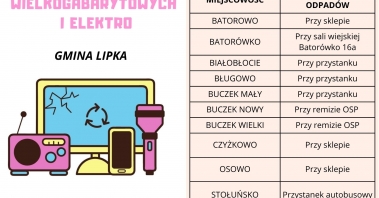 13.10.22 Gmina Lipka.jpg
